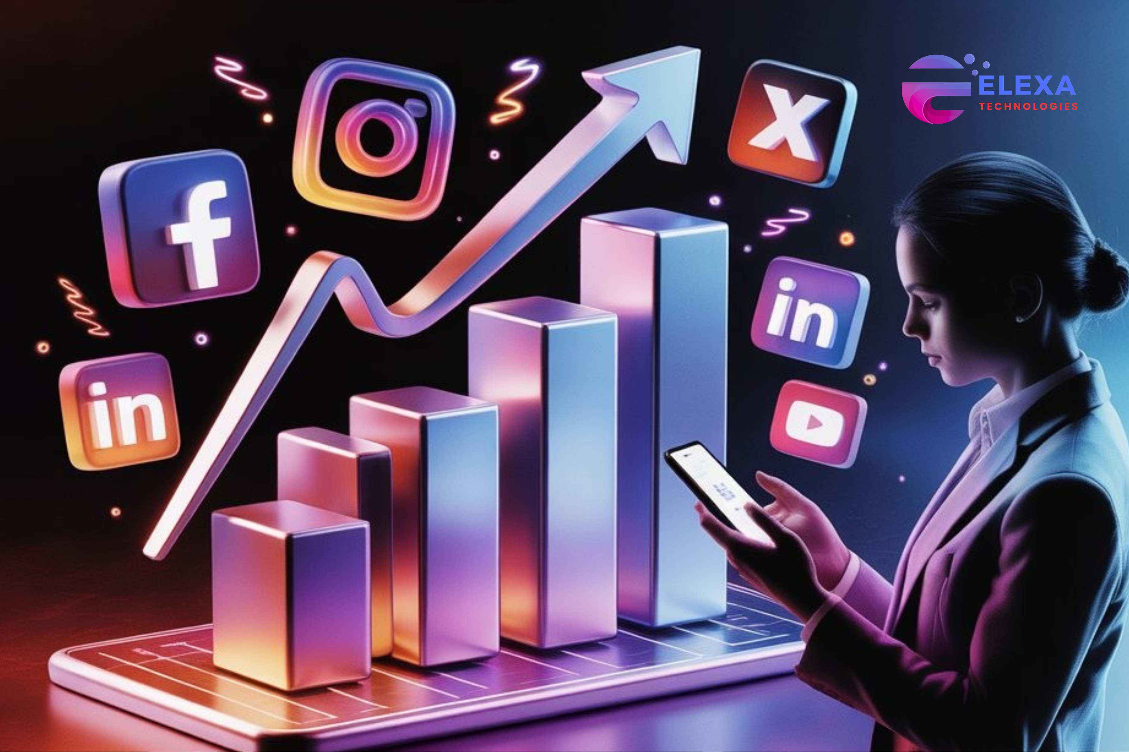 Why Social Media is Important for Business Growth in 2025?
